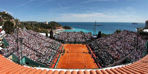 rolex master monaco|monte carlo Rolex masters 2025.